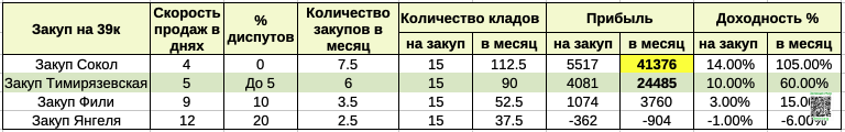 /upload/forum_msg/76/20/73/762073/24a45427a4d92b3d3a05966fa990563f.png